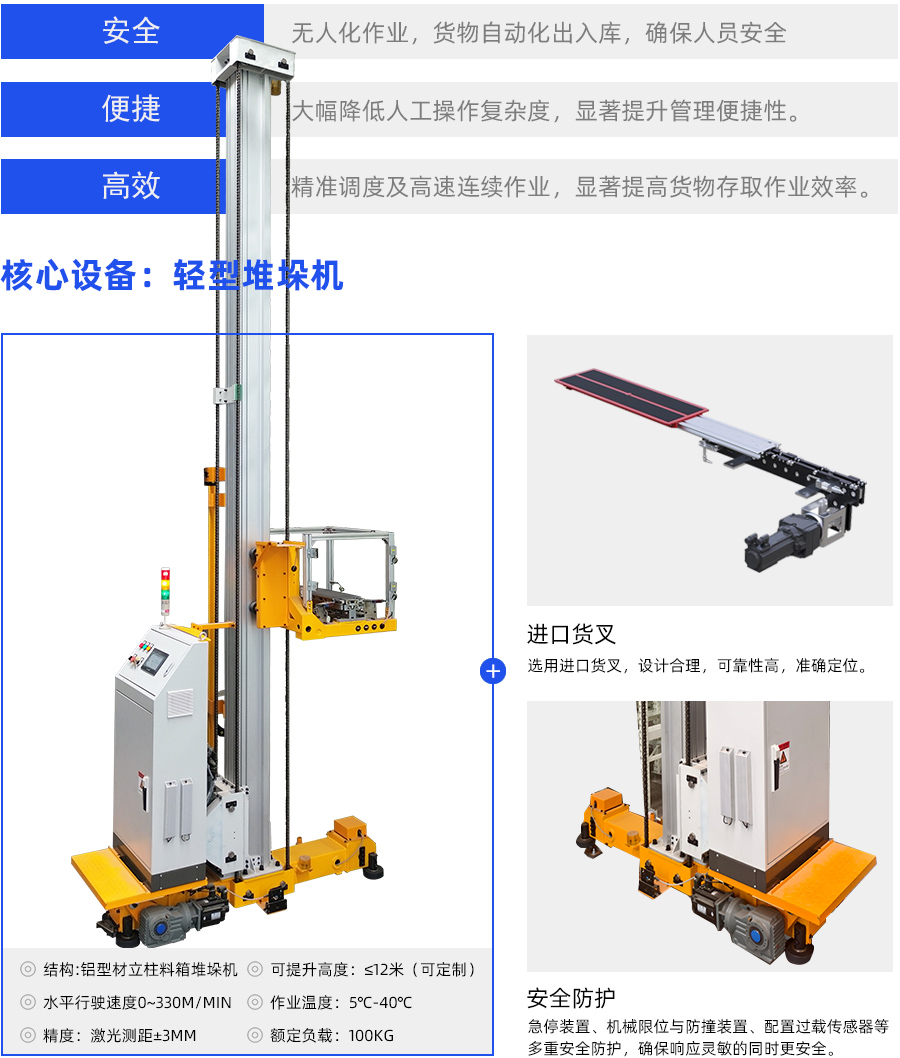料箱式自动化立体库