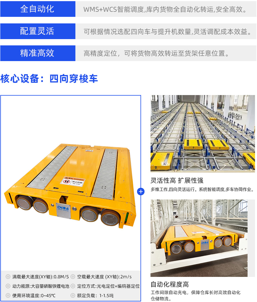 四向穿梭车